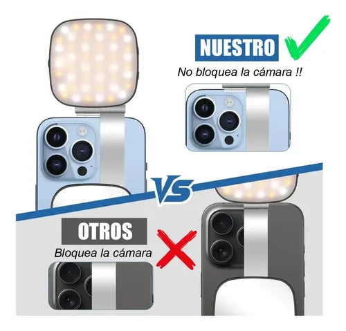 Luz LED Espejo Selfie Magnético para Celular con Soporte
