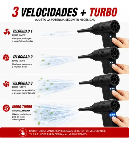 Soplador Inalámbrico Potente Recargable USB Pistola Linterna